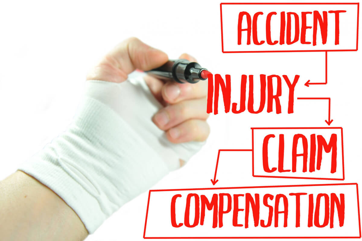 Knoxville Personal Injury Lawyers